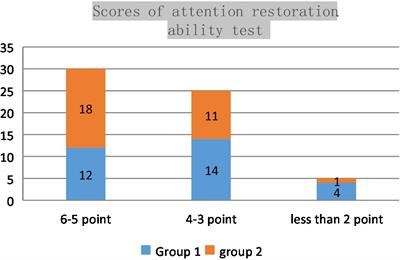 The Improvement of Teaching Ideological and Political Theory Courses in Universities Based on Immersive Media Technology